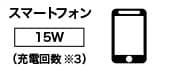 スマートフォン 15W 充電回数