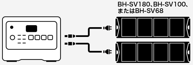 ソラーパネル接続図