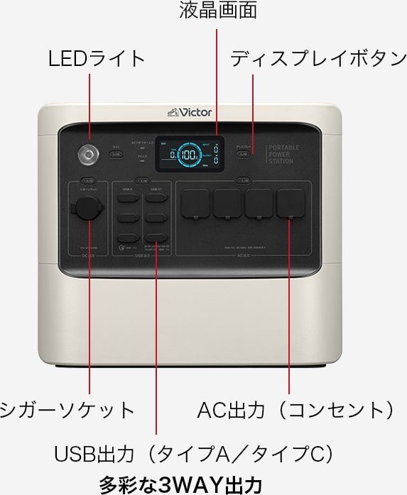 各部名称イメージ
