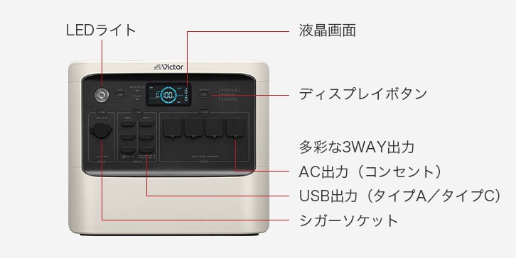 各部名称イメージ
