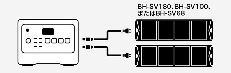 ソラーパネル接続図