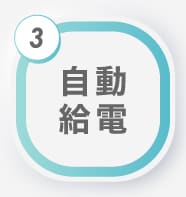自動給電