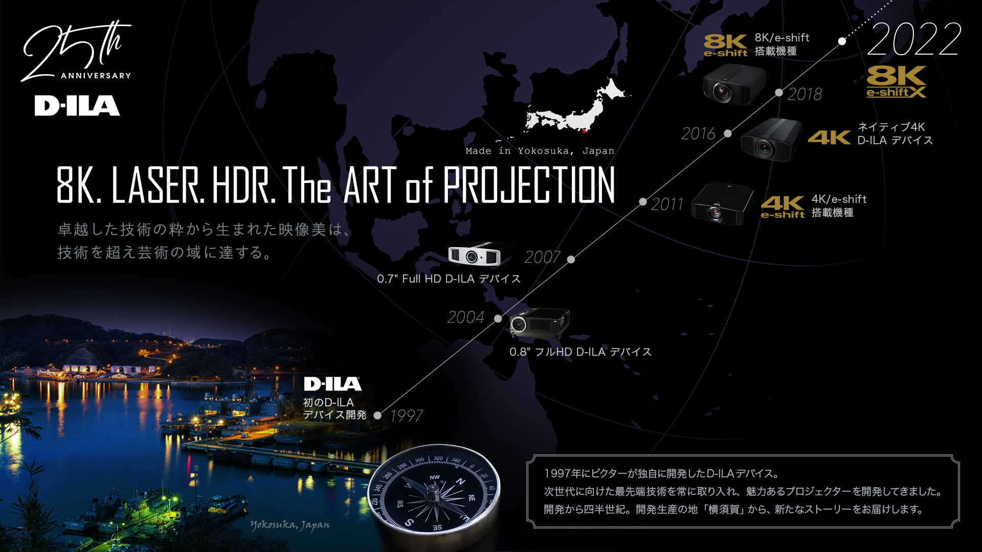 8K. LASER. HDR. The ART of PROJECTION