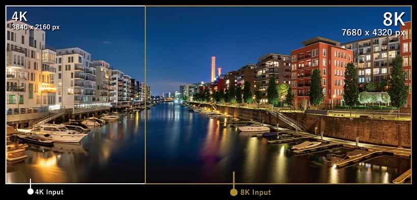 4K INPUT / 8K INPUT 比較画像