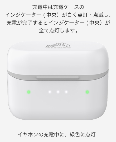 充電ケース、インジケータの色の説明