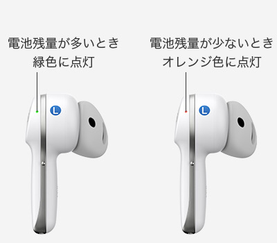 電池残量が多いときは緑色、少ないときはオレンジ色に点灯