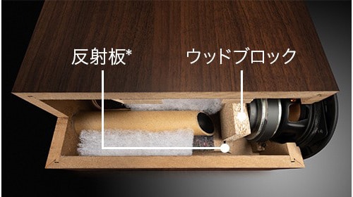 反射板　ウッドブロック