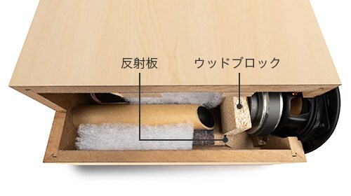反射板　ウッドブロック