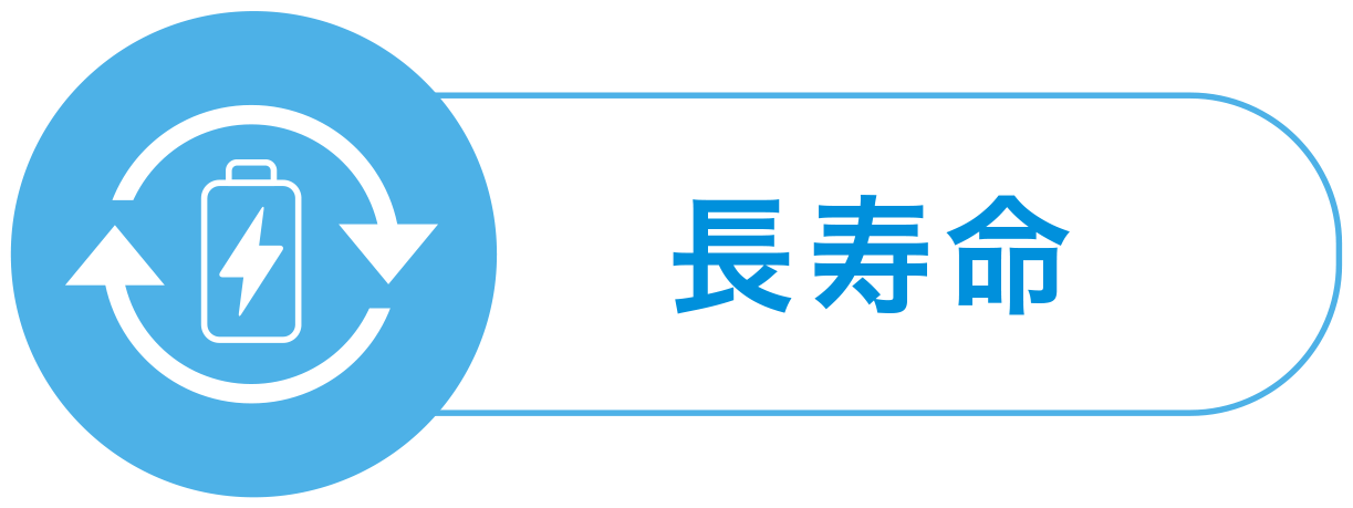 長寿命