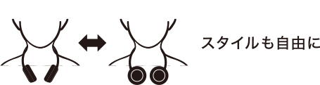 スタイルも自由に
