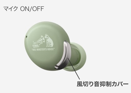 マイク ON/OFF 風切り音抑制カバー