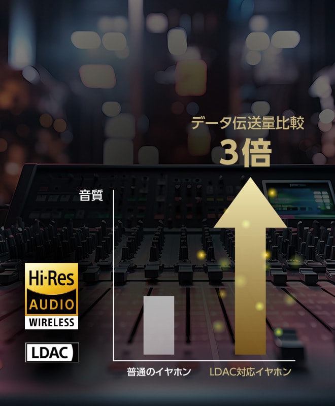 HA-FX550T | ヘッドホン・イヤホン | Victor
