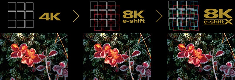 4K→8K e-shift→8K e-shiftX