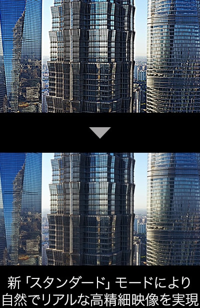 新「スタンダード」モードより自然でリアルな高精細映像を実現