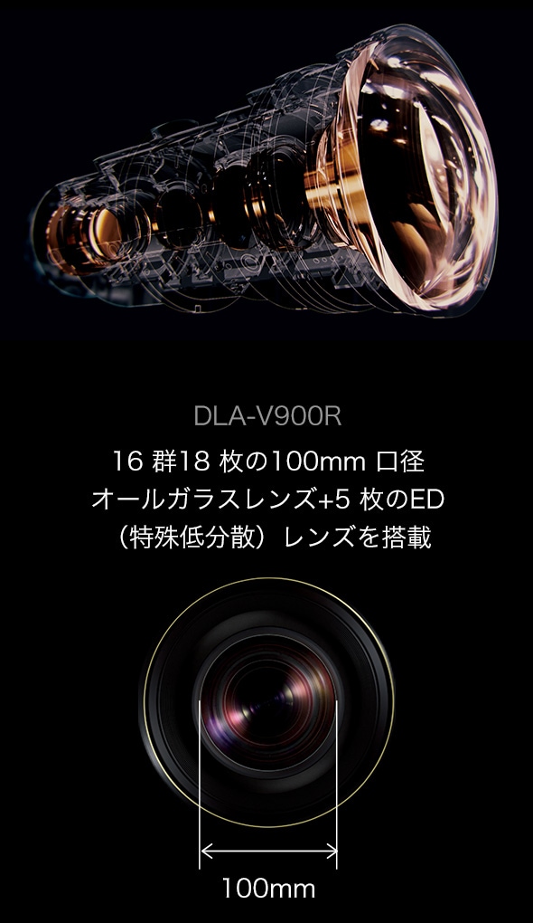 DLA-V900R 16群18枚の100㎜口径オールガラスレンズ+5枚のED（特殊低分散）レンズを搭載