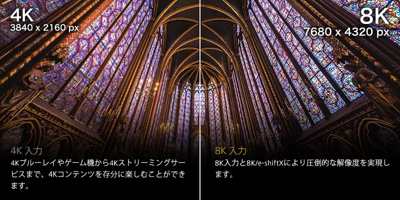 4K 3840×2160px 4K入力 4Kブルーレイやゲーム機から4Kストリーミングサービスまで、4Kコンテンツを存分に楽しむことができます。 8K 7680×4320px  8K入力 8K入力と8K/e-shiftXにより圧倒的な解像度を実現します。
