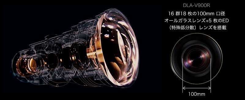DLA-V900R 16群18枚の100㎜口径オールガラスレンズ+5枚のED（特殊低分散）レンズを搭載