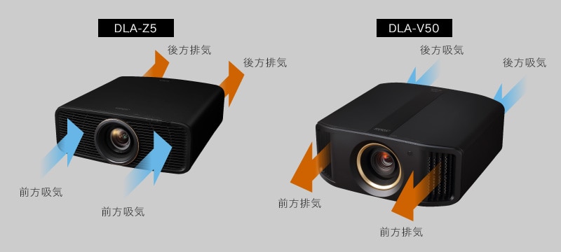 D242 プロジェクター 1N11 D2426N11 プロジェクター Nebula Capsule 3 Laser ブラック Anker