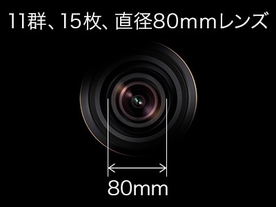  11群、15枚、直径80㎜レンズ
