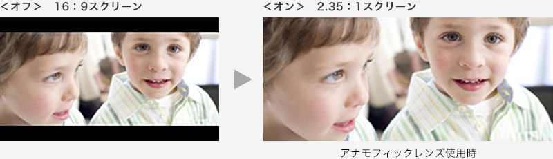 ＜オフ＞16：9スクリーン→＜オン＞2.35：1スクリーン アナモフィックレンズ使用時