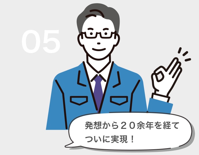 05 発想から20余年を経て ついに実現！