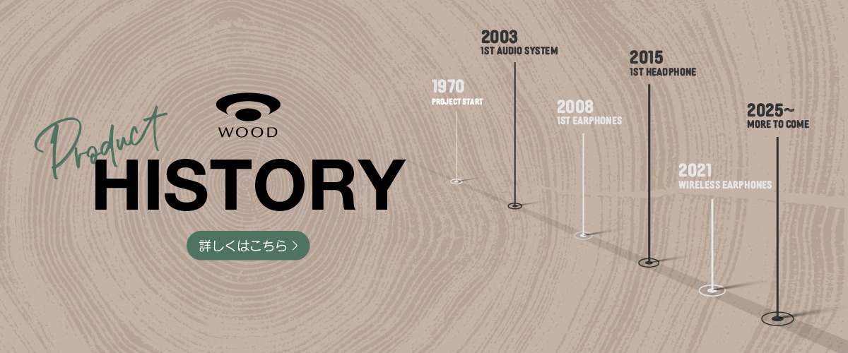 HISTORY 詳しくはこちら