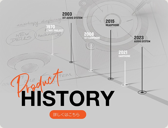 HISTORY 詳しくはこちら