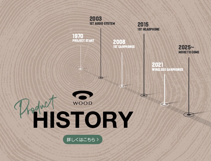 HISTORY 詳しくはこちら