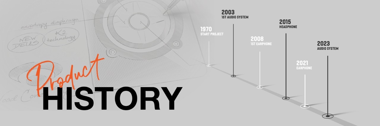 HISTORY