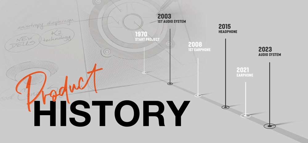 HISTORY